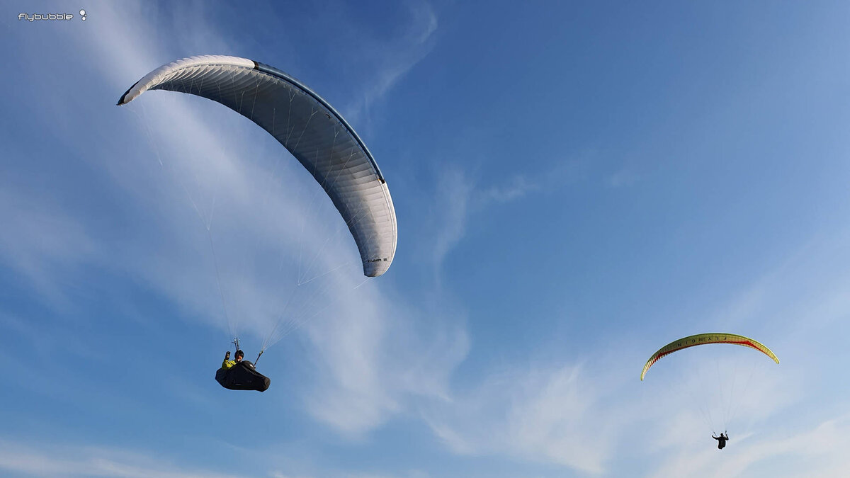 Пример дня голубых термиков, когда видны лишь перистые облака и никаких признаков "кучёвки".