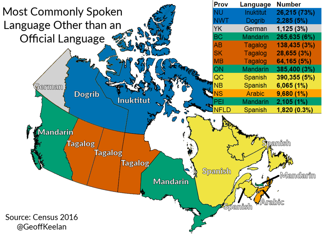Гос язык канады. Языковая карта Канады. Карта языков Канады. Карта Канады по языкам. Распространение французского языка в Канаде.