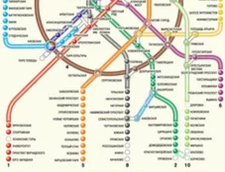 Оранжевая ветка метро. Станция Калужская на карте метро Москвы. Оранжевая ветка метро Москва. Станции оранжевой ветки Московского метро. Схема метро Москвы оранжевая ветка.