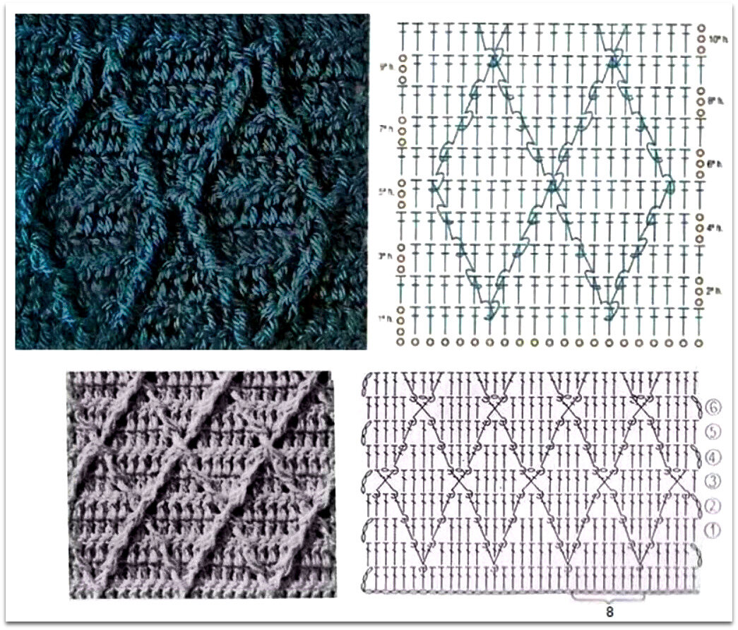 Красивые и модные узоры для вязания спицами разных шарфов
