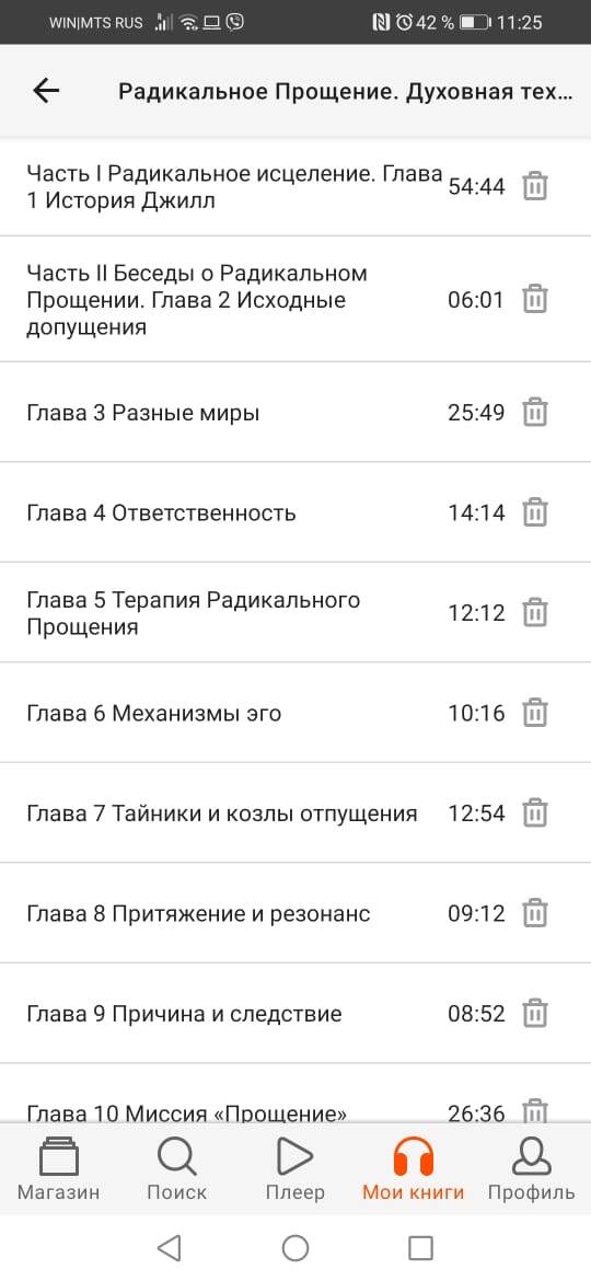 Анкета"Радикальное прощение" есть в свободном доступе в интернете