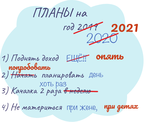 Фановая картинка про планирование. Ко мне не имеет никакого отношения. 