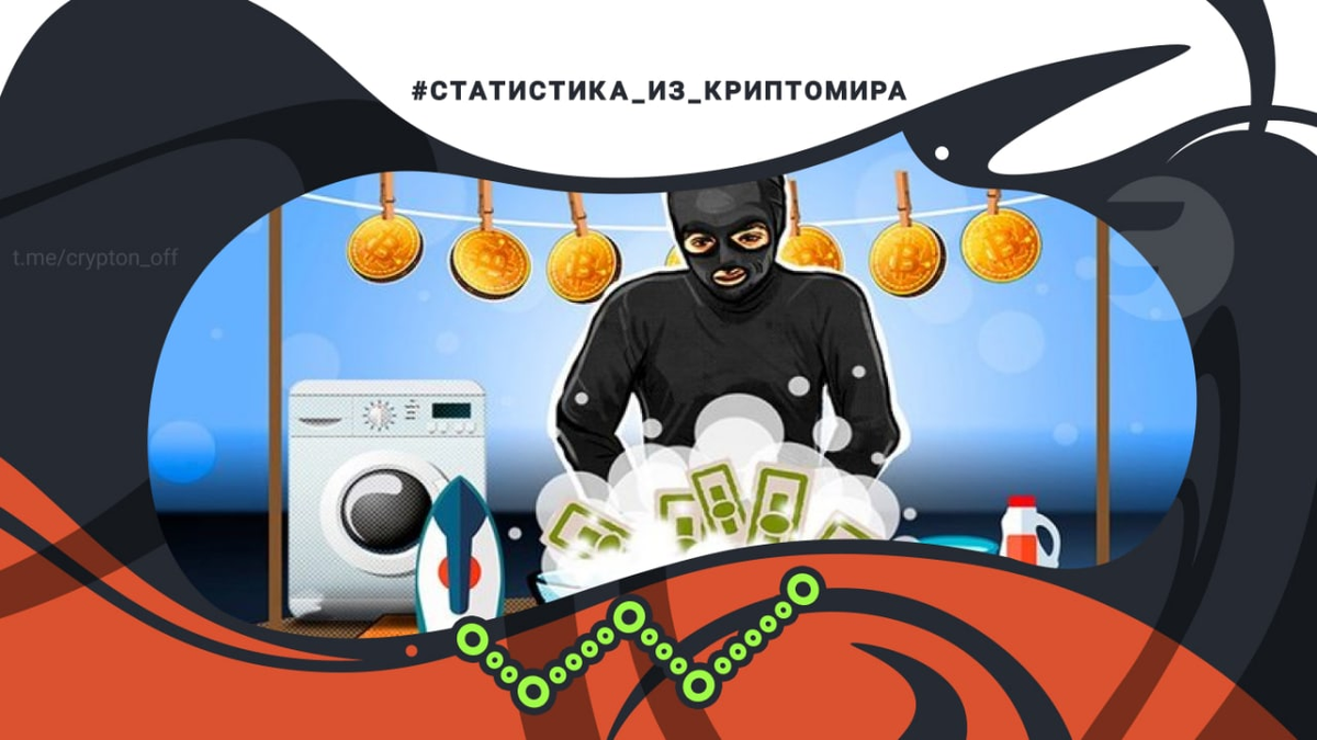 Crypton криптовалюты. Crypton майнинг. Crypton  мошенники. Картинки крипта мошенники.