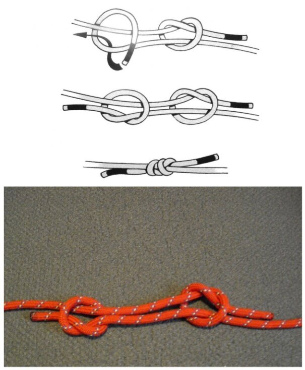 7 быстрых узлов, которые помогут скрепить верёвки, мои способы для разных нужд | Мила Уют | Дзен