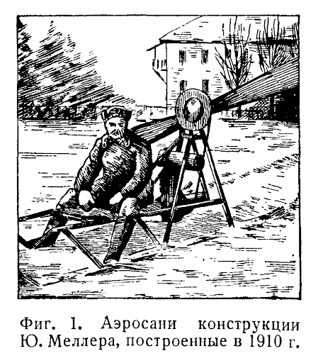 Возможно примерно так выглядели первые сани Меллера, дата на подписи неправильная, правильно видимо 1907 