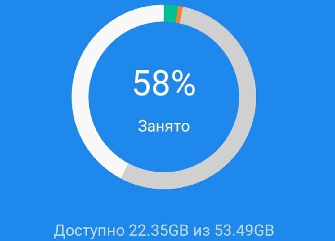 Память на телефоне занята на 100%