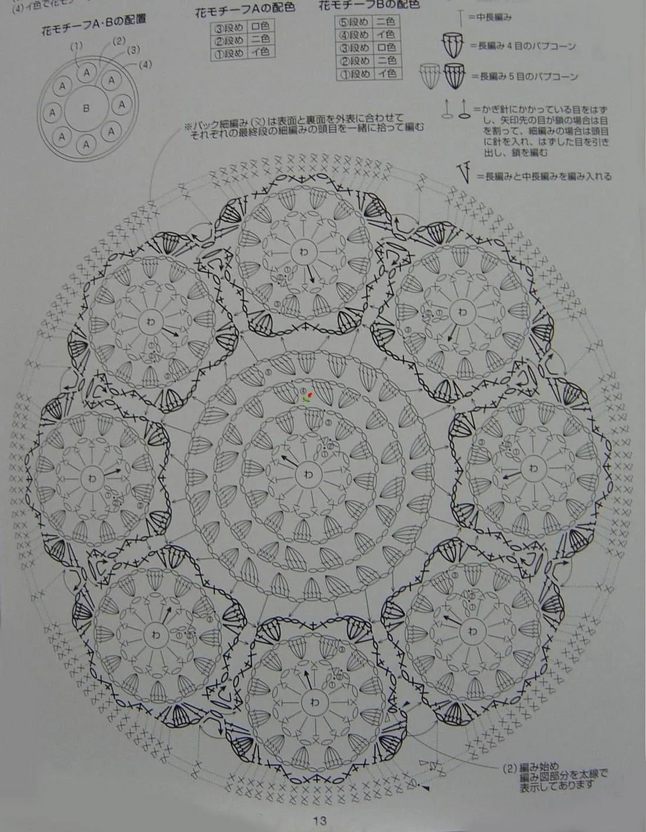Схемы вязания половиков крючком со схемами. Коврик из полиэфирного шнура крючком схемы. Круговой коврик крючком. Вязание крючком схемы круглых половиков. Схема японского коврика.