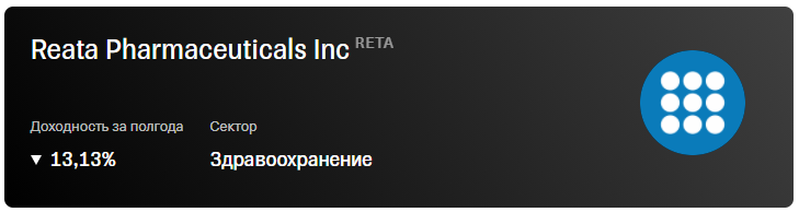 *доходность на момент выхода статьи