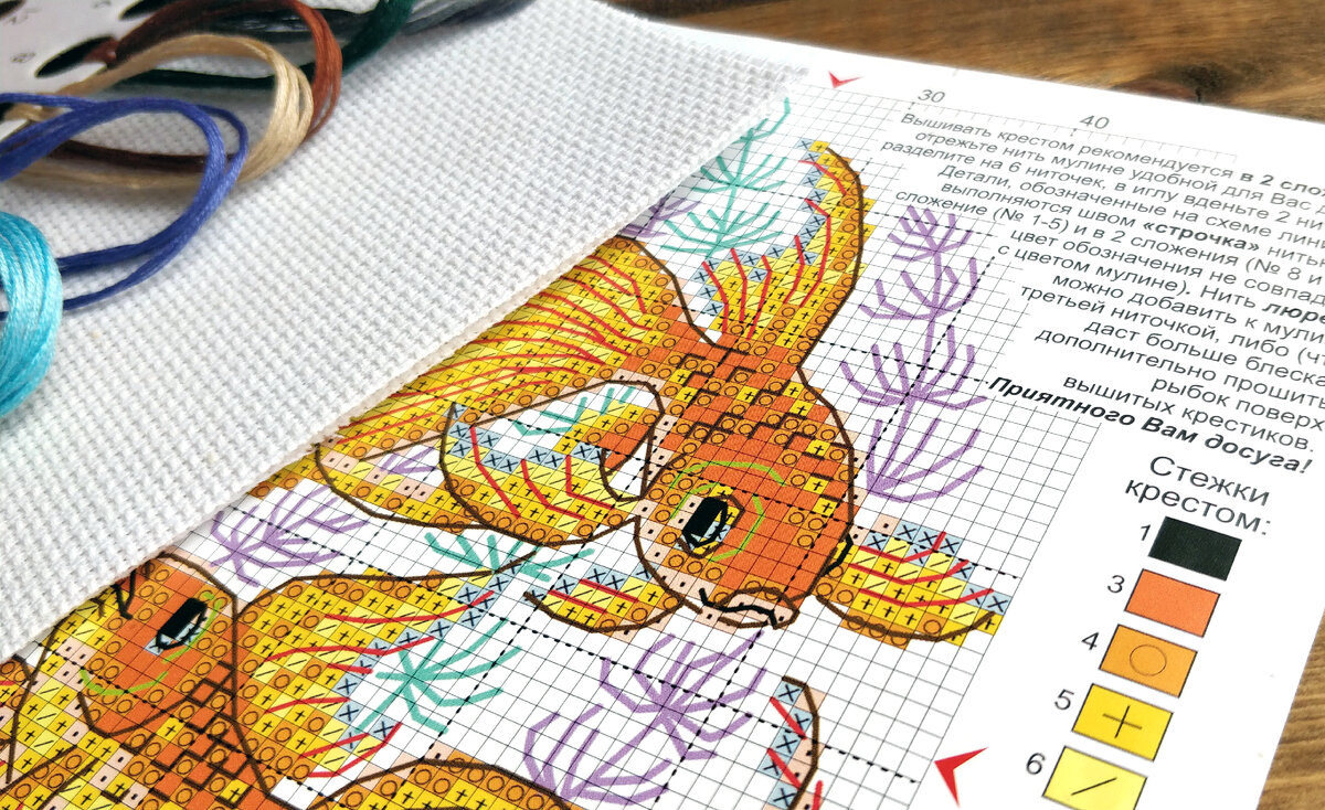 Фото автора.