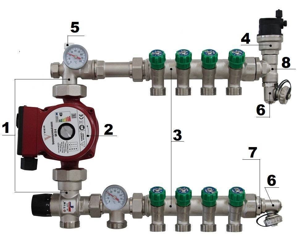 Коллектор для теплого пола: особенности установки