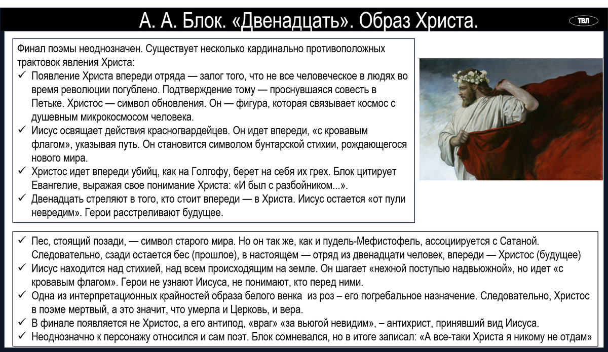 Читать 12 кратко. Проблематика поэмы 12. Как рисует блок образы героев поэмы двенадцать. Анализ поэмы 12.