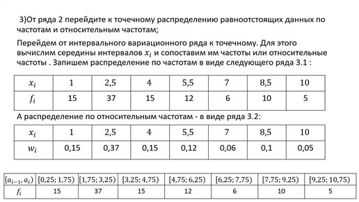 Переход от интервального ряда к точечному распределению равноотстоящих данных по частотам и относительным частотам (РЗ 9.3)