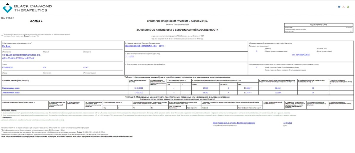 Выбираем акции для инвестирования: Black Diamond Therapeutics, Inc. (BDTX)