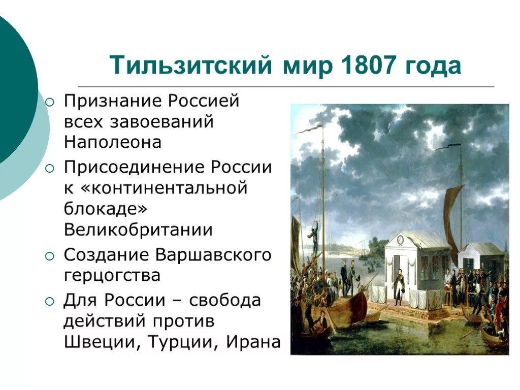 1807 год какой мир