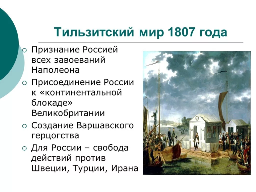 Тильзитский мир кратко. Тильзитский мир с Наполеоном в 1807 году. 25 Июня 1807 г. - Тильзитский мир. Заключение Тильзитского мира 1807. Тильзитский мир 1807 присоединение России.
