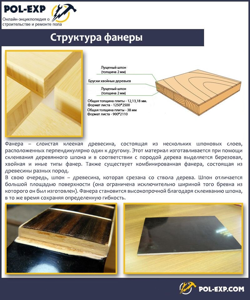 древесина конструкционный материал. фанера презентация. направление волокон в фанере. комбинированная фанера. склеивание фанеры.