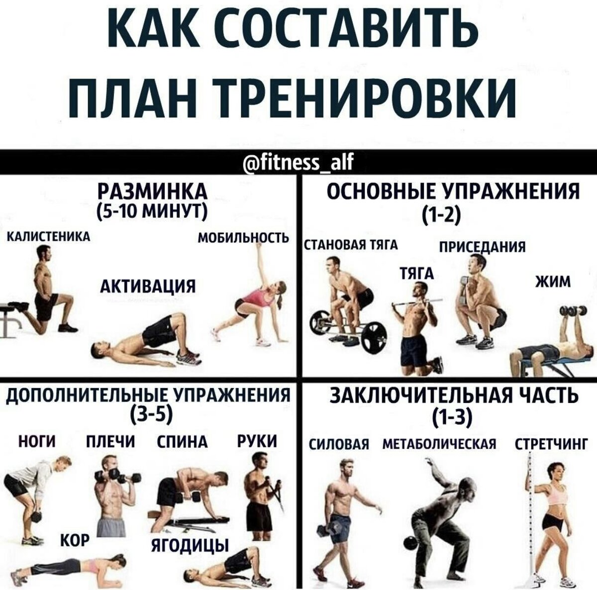 Схема клуба