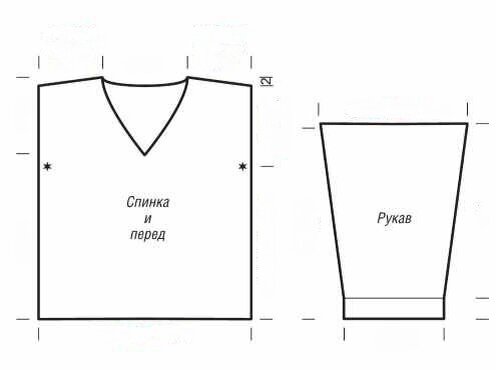 Выкройка