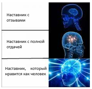 Выбирай человека по душе. Тогда получишь больше, чем ожидал