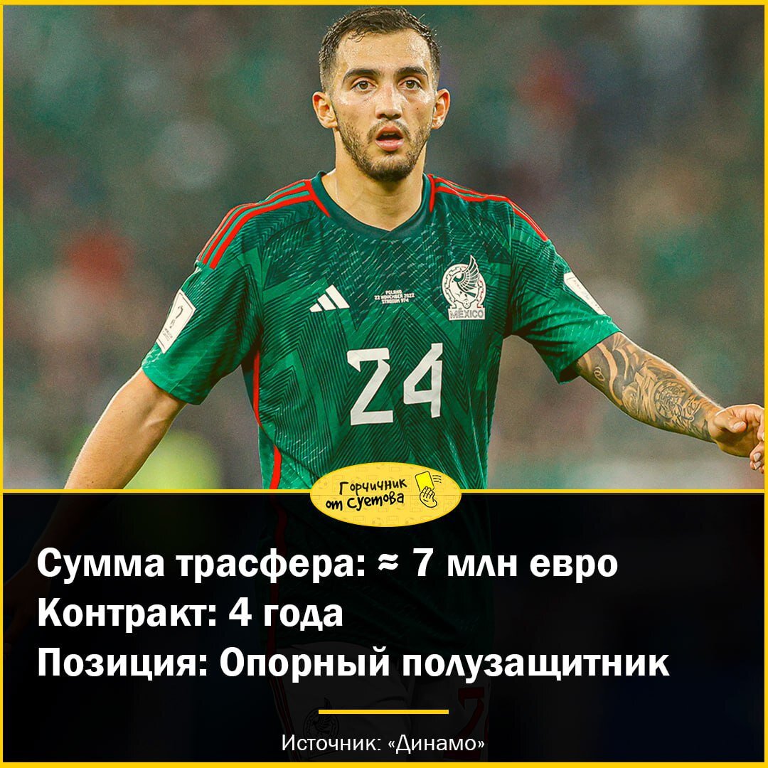 Основные данные по трансферу Чавеса