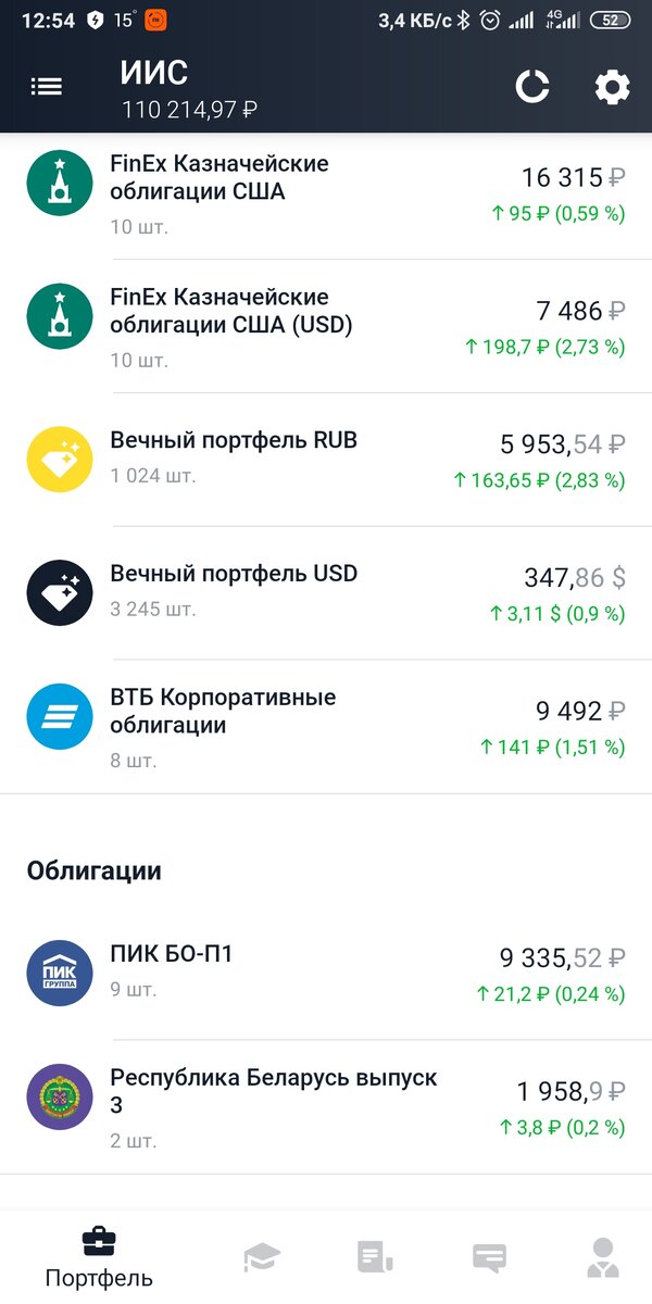 -2