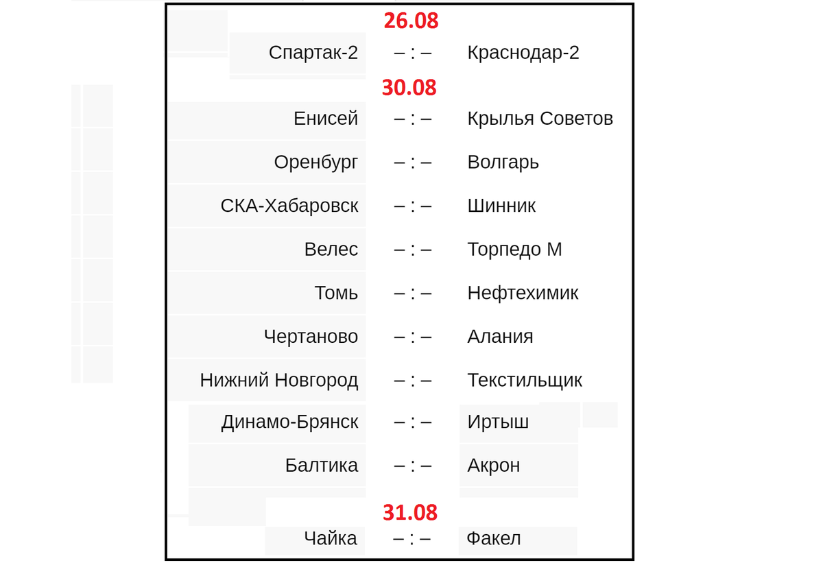 Футбол России. ФНЛ. 5 тур. Результаты, расписание, таблица. | Алекс  Спортивный * Футбол | Дзен