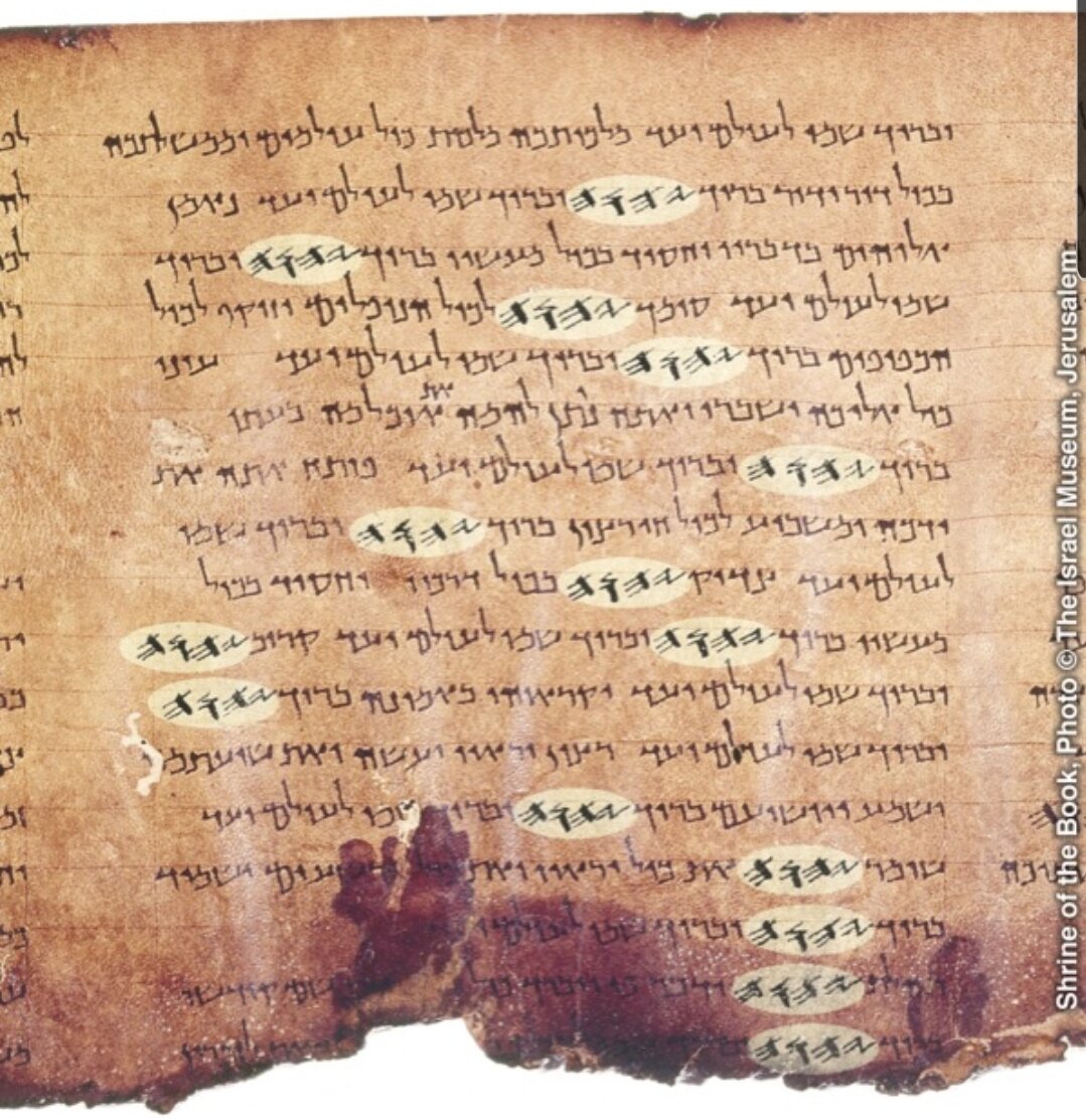 Бог ии. Имена бога в библии. Истинное имя бога. Имена бога в библии. Тетраграмматон yhwh.