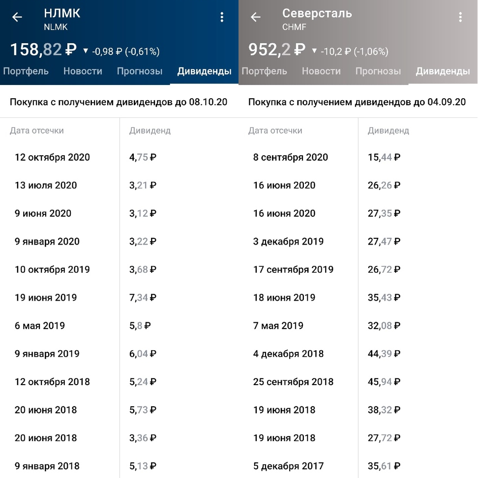 Приблизительно так это выглядит.