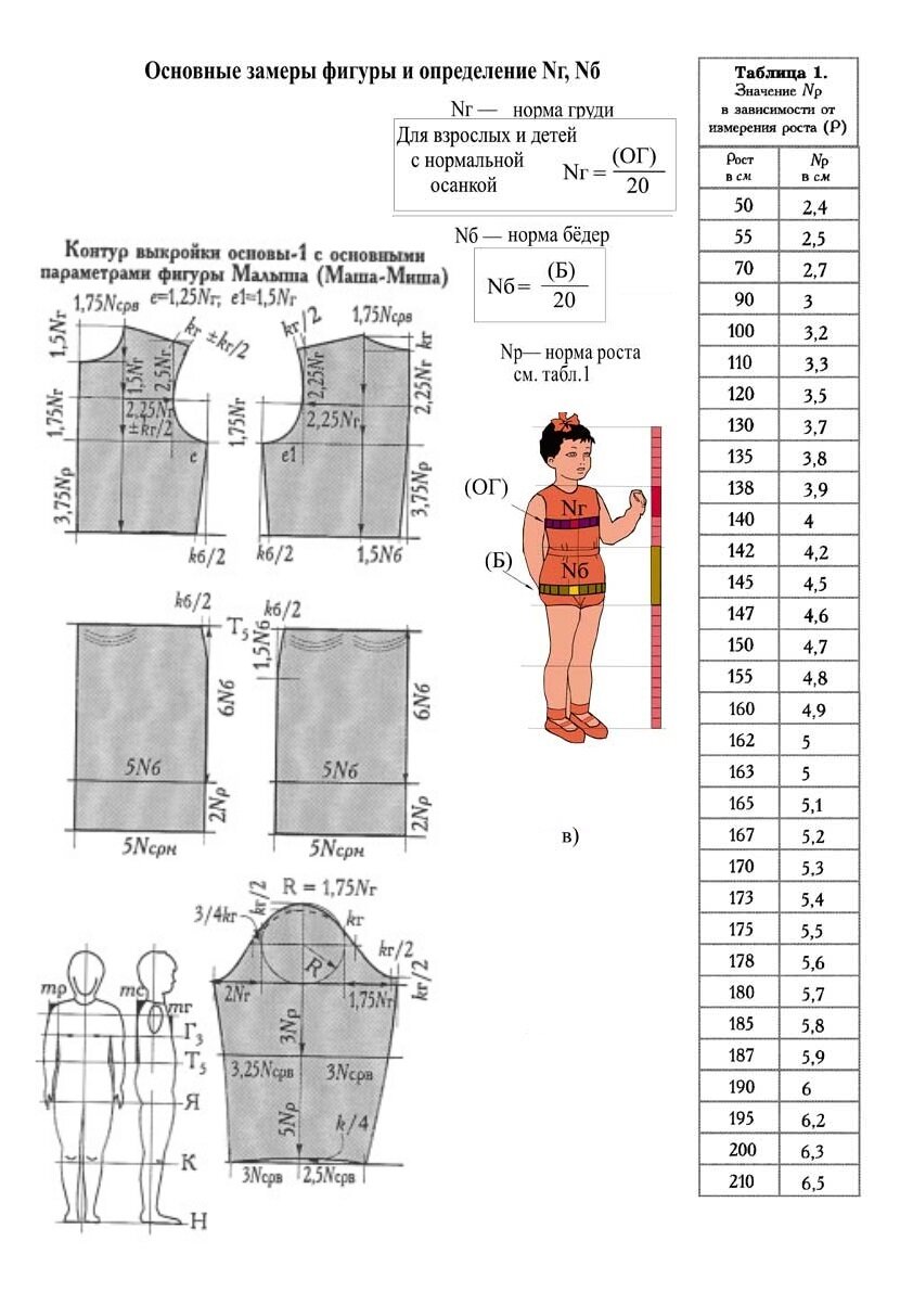 Любакс метод построения выкройки книга скачать бесплатно