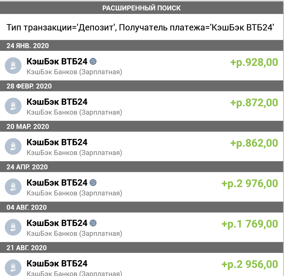 4 августа - это по 1% за два месяца. Но я на время их потеряла, т.к. банк перенес их начисление в программу Мультибонус.
