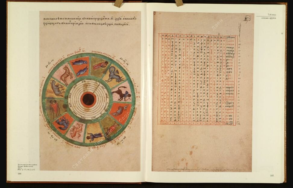 Христианская топография Косма Индикоплов, список XVI века