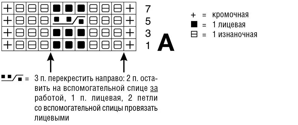 Джемпер со змейкой, схема 1
