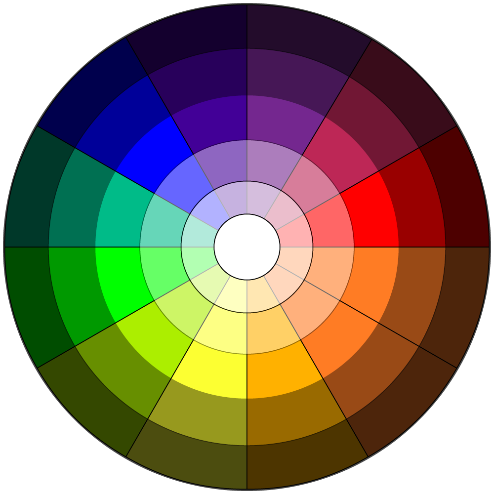 Виды цветовых. Цветовой круг Иттена 24 цвета. Цветовой спектр круг Иттена. Колористика круг Иттена. Цветовой круг Yurmby.