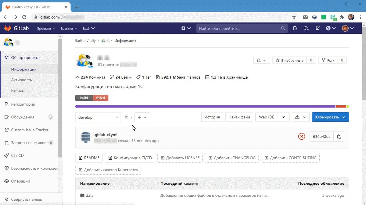 Открытие задач при командной разработке в gitlab (github) в Управление  IT-отделом 8 | SoftOnIT.RU | Дзен