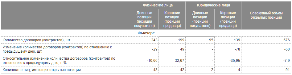 AlexBroker