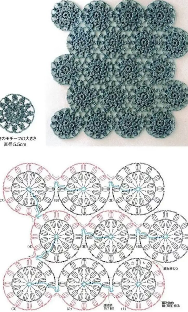 ,  ! 🙋‍♀️ "      ".        .-6