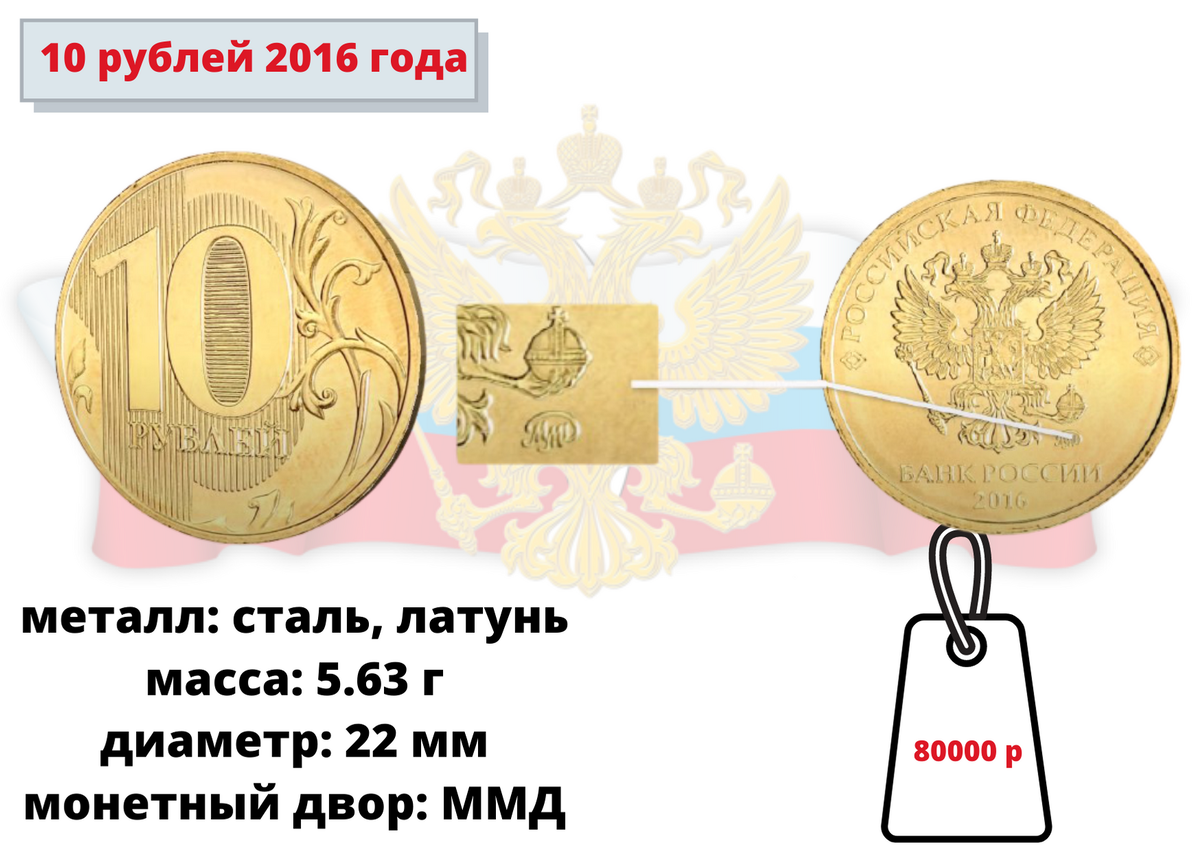 10 р вес. Десятирублевая монета 2016 года. Самые дорогие монеты 10 рублей. Редкая 10 рублевая монета 2016. Самая дорогая монета 10 рублей России