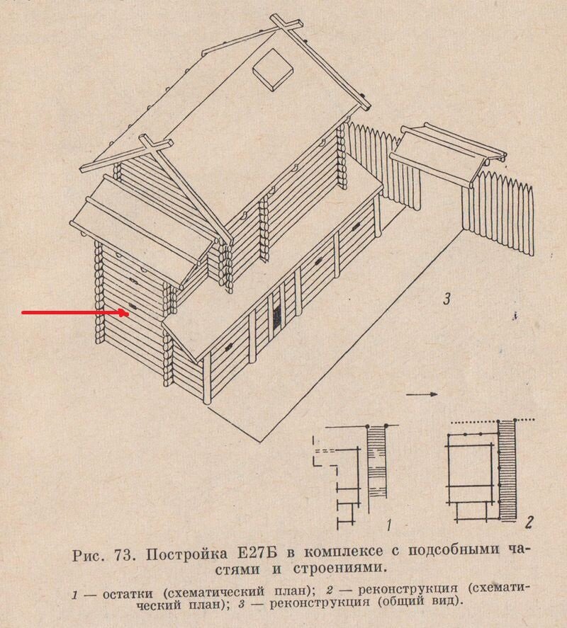 Реконструкции новгородских домов Ю.П.Спегальского. Стрелками показаны места, где находились туалеты