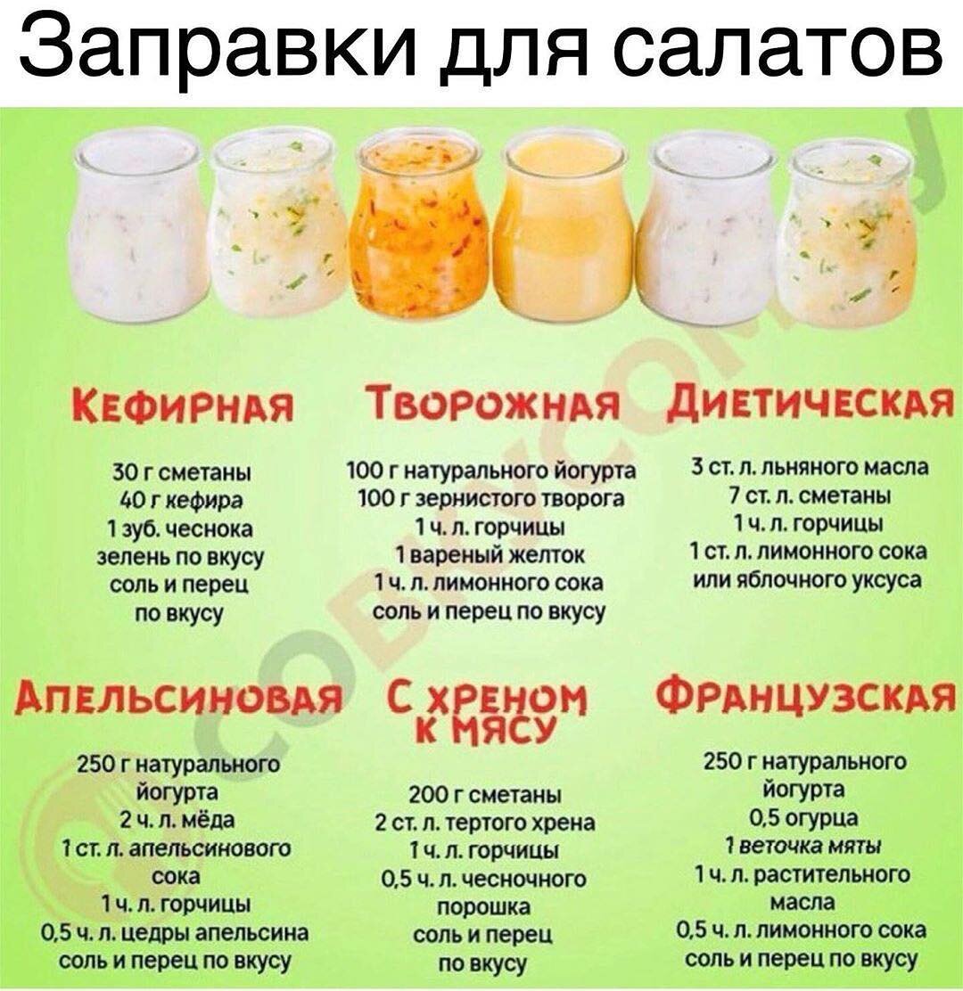 ПП заправка для салата. ПП заправки для салатов рецепты. ПП соусы для салатов. Заправки для салатов таблица.