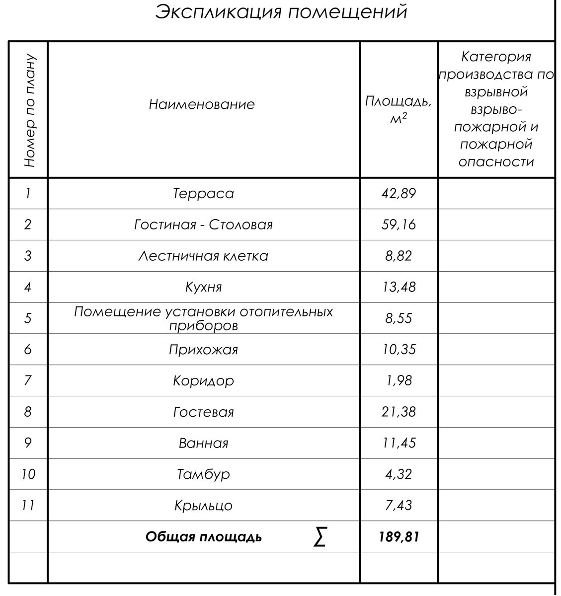 Проект 2-этажного дома 360 м2 с большими окнами в пол, из газобетона и с  отделкой кирпичом. 4 спальни и спортзал включены | Николай Ершов_ПРОЕКТЫ и  ДИЗАЙН | Дзен