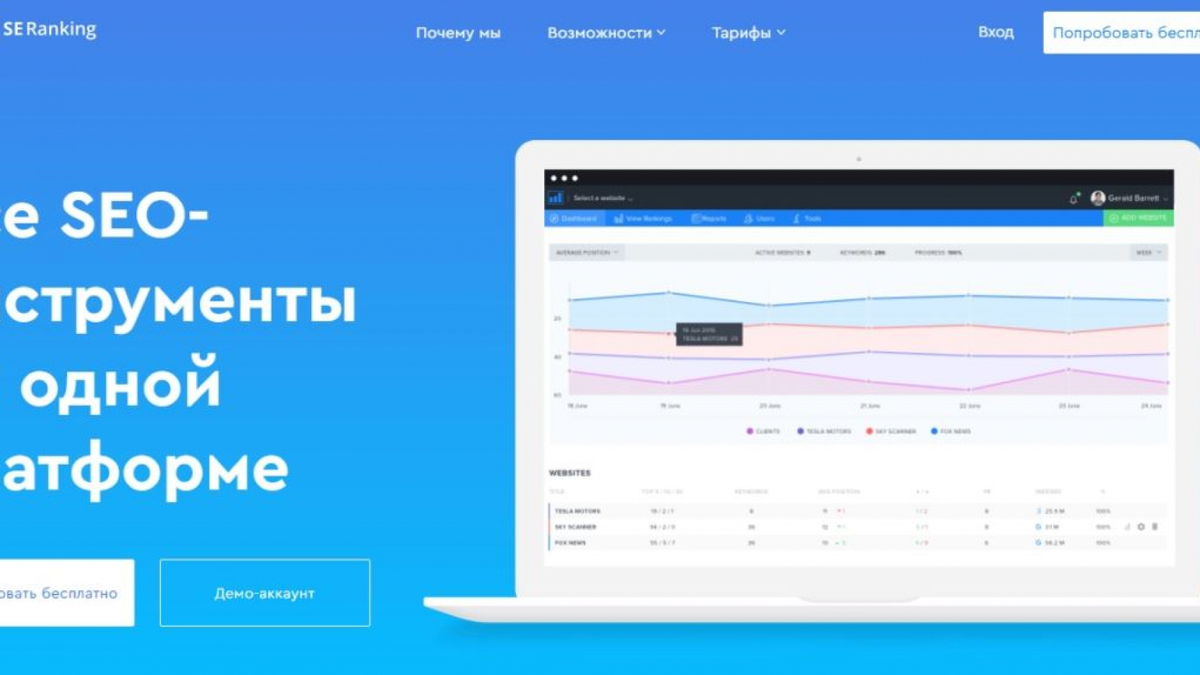 пробовала войти