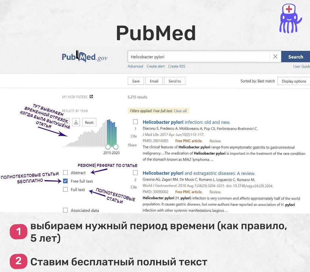 Как пользоваться PubMed и Гугл Академией? | За что дают баллы в ординатуру?  | МЕДВУЗА - школа медицины | Дзен