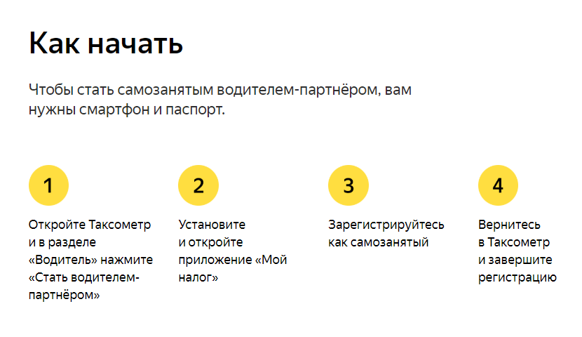 Нужна ли банковская карта самозанятому