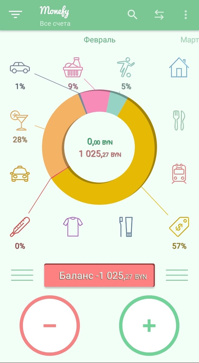 Приложение Monefy