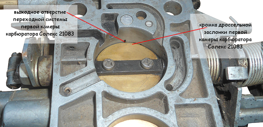 Камеры солекс 21083. Переходная система карбюратора солекс 21083. Переходная система второй камеры солекс. Переходная система карбюратора солекс 21083 первой камеры. Система холостого хода карбюратора солекс 21083.