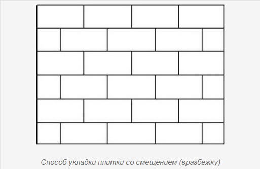 Источник в свободном доступе.длч иллюстрации