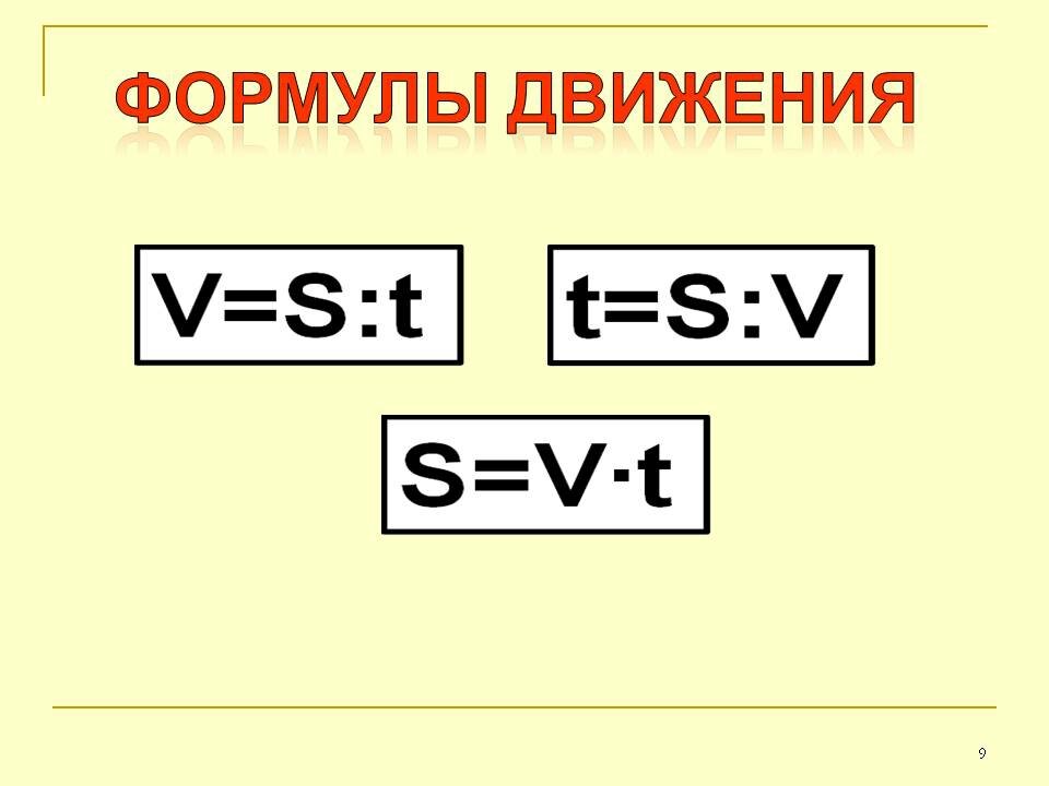 Формулы для равномерного прямолинейного движения.