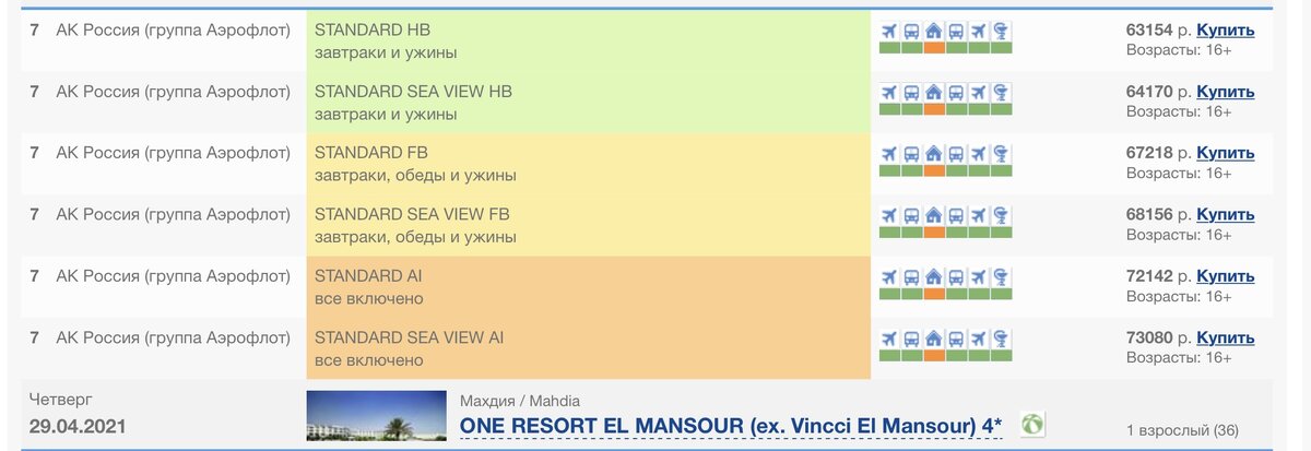 🇹🇳 🇹🇳 🇹🇳 