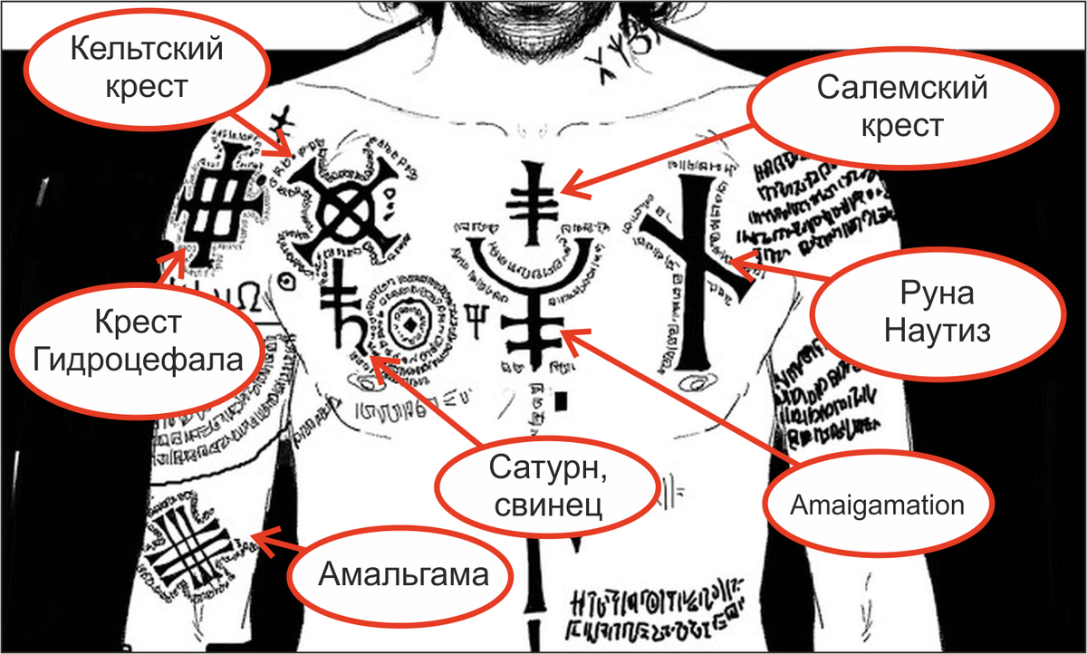 Листайте вправо, там есть ещё немного