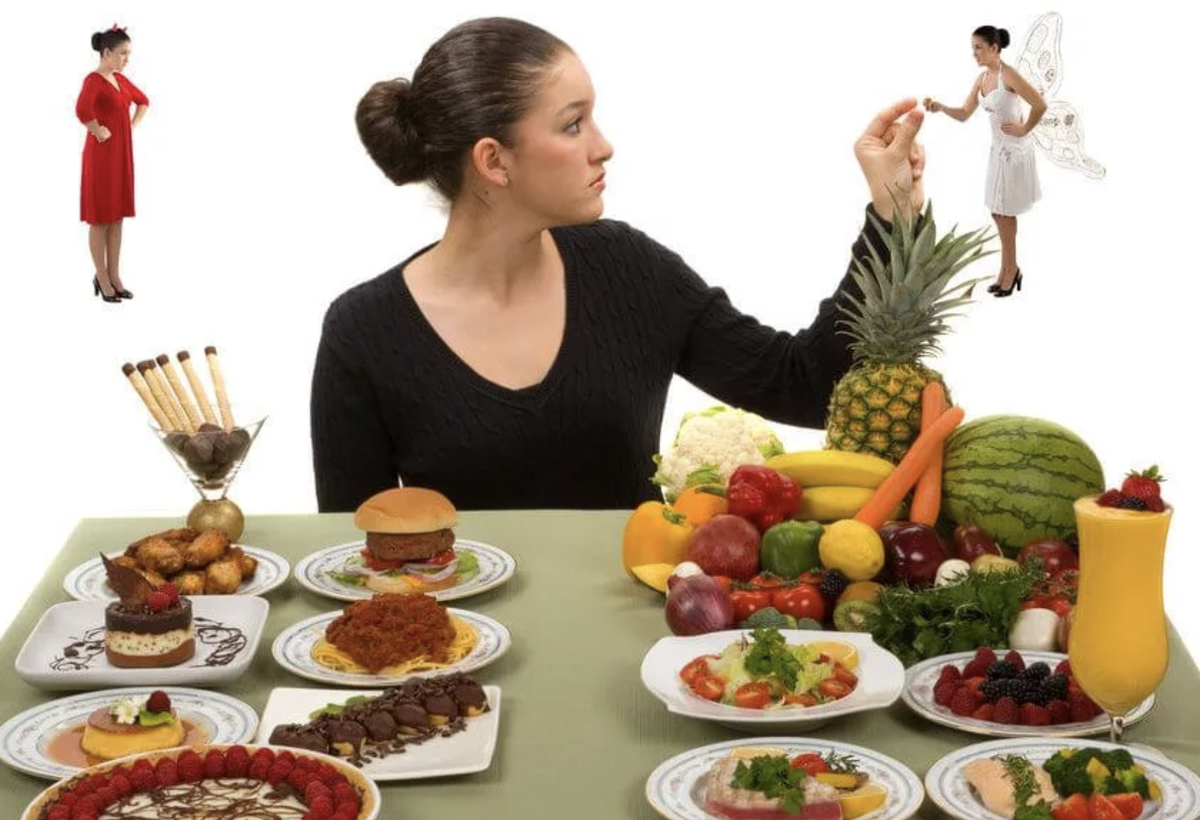 Продуктовая корзина 2021. Прописанные принципы